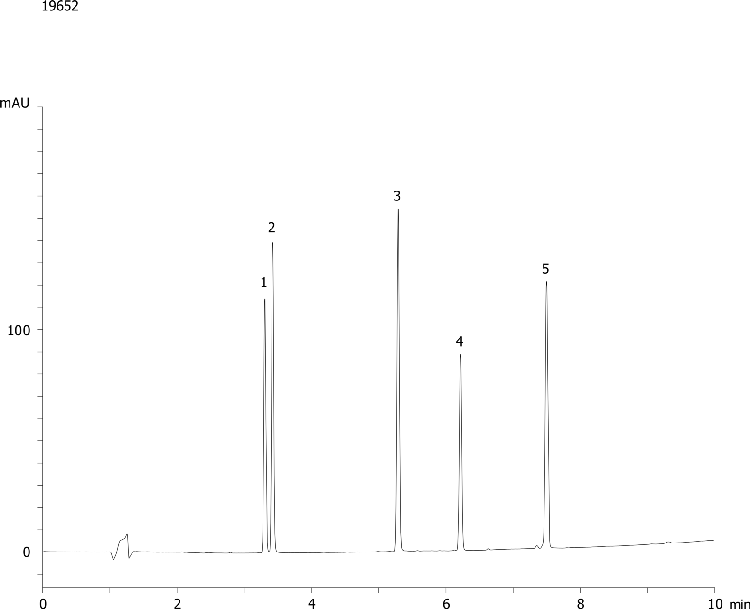 5 Steroid Mix spiked in Human Urine on Kinetex 2.6u XB-C18 150x4.60mm @ 1.200mL/min