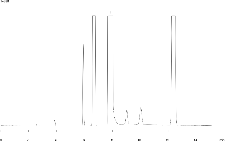 Pentane Purityl on ZB-1