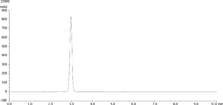 Ascorbic Acid by HPLC Standard