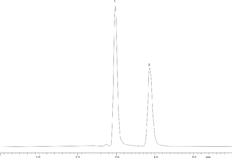 Cephradine Capsules - Alternative Method