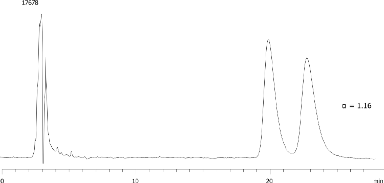 Methoxyverapmil on Lux 5µ Cellulose-1 250 x 4.6mm in NP