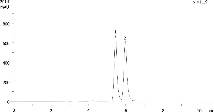 Flumequine on Lux 5µm Cellulose-2 in RP