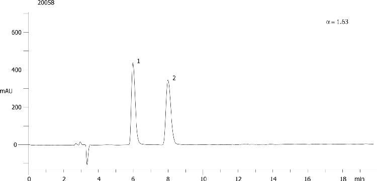 Mirtazapine on Lux 5µm Cellulose-1 in NP