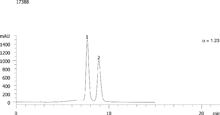 N-(3,5-Dinitrobenzoyl)-alpha-methylbenzylamine on Lux Cellulose-2