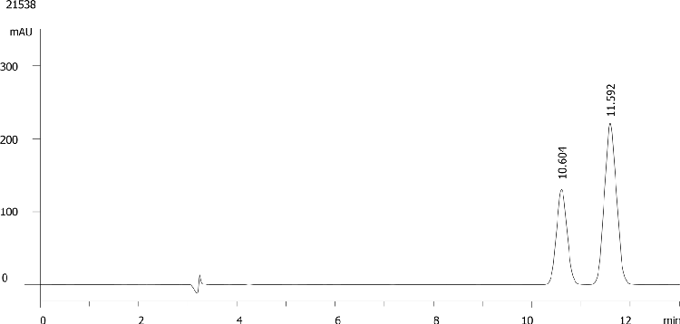 FMOC-Asp(OtBu)-OH on Lux 5µm Cellulose-3 in RP
