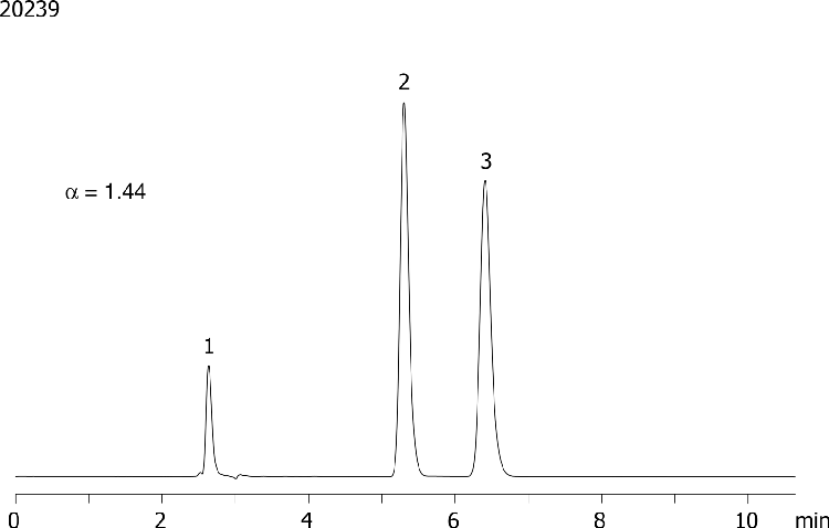 Thalidomide on Lux 5µm Cellulose-2 in RP