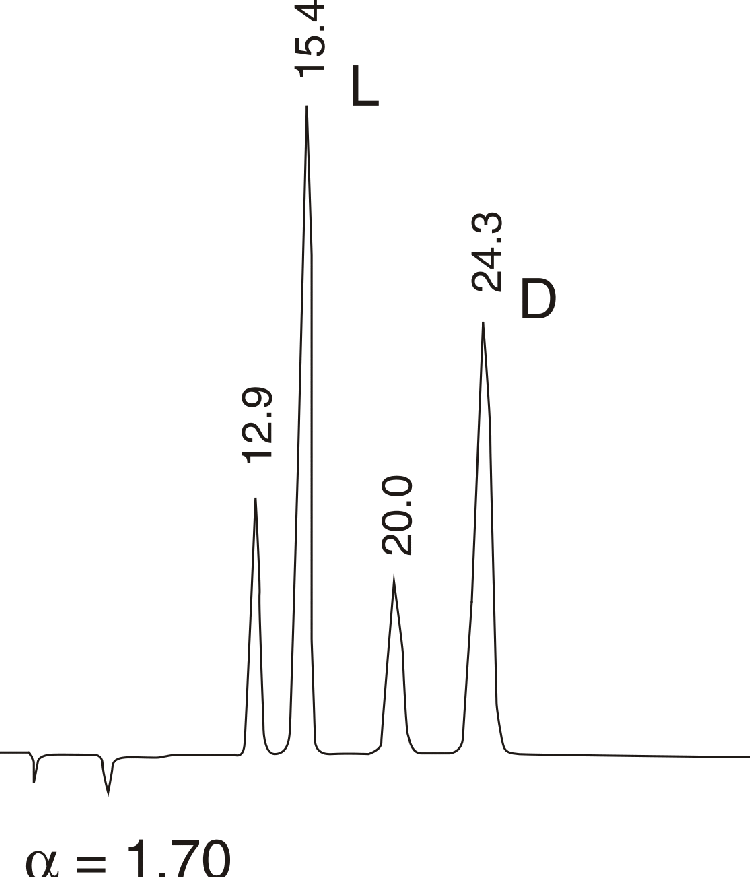 Isoleucine
