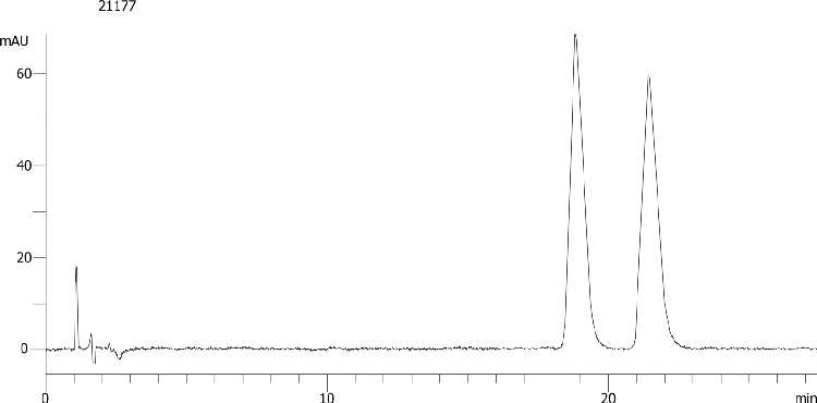 Mebeverine on Lux 5µm Cellulose-1 by SFC