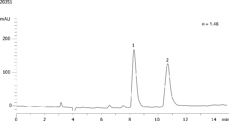 Reboxetine on Lux 5µm Cellulose-4 in NP