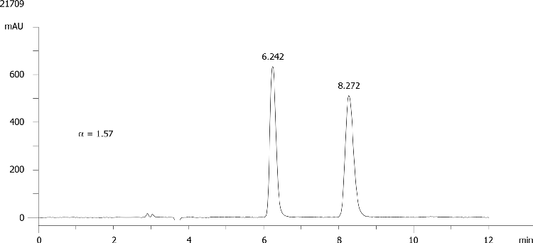 Hexaconazole on Lux 5µm Cellulose-2 in NP