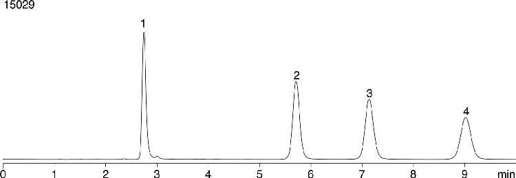 Tricyclic Antidepressants at pH7.0