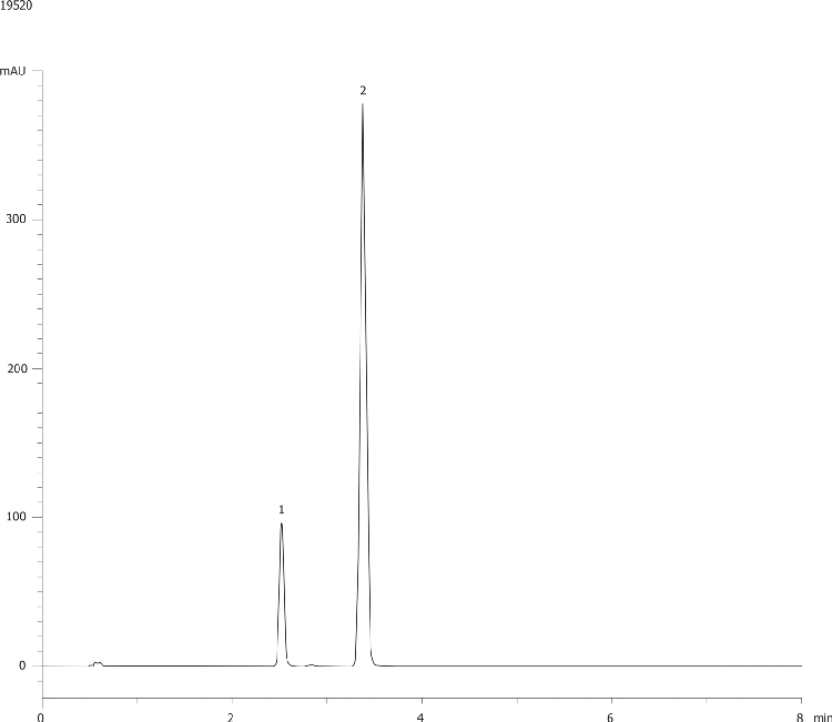 Simvastatin by HPLC-Kinetex 2.6um XB-C18 100x4.6mm