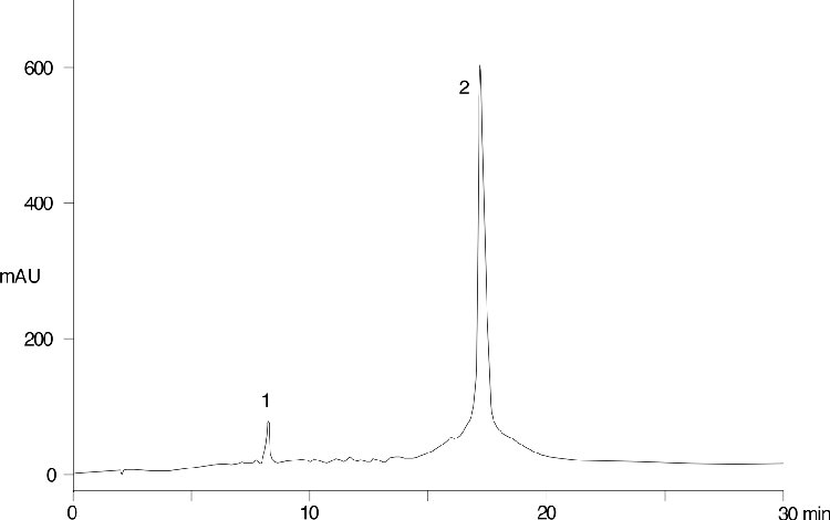 60mer Oligo on Jupiter C18 300A