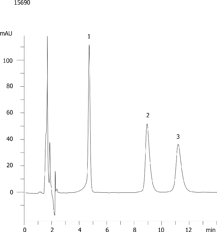 Pseudoephedrine Alkaloids (Gemini 5µm C18)