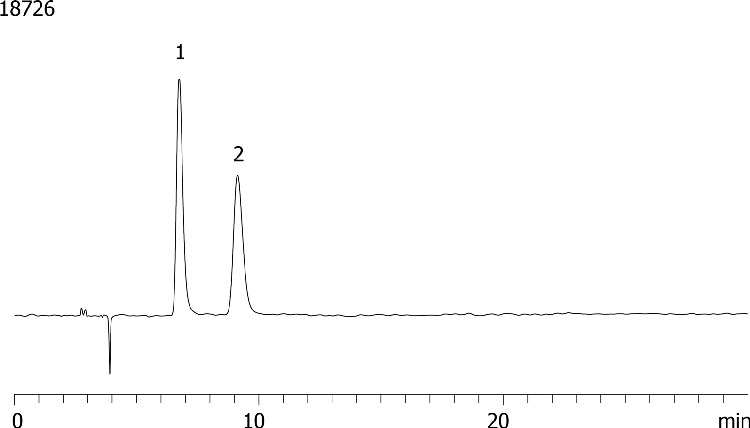 FMOC-DL-Leucine-(boc)-OH on Lux 5 µm Cellulose-2 250 x 4.6mm in NP