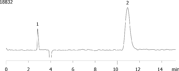 Metoprolol on Lux Cellulose-2 in NP