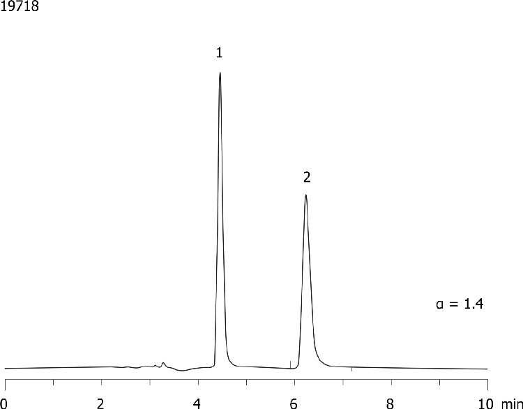 Lansoprazole (Prevacid) on Lux Cellulose 4 in Rp