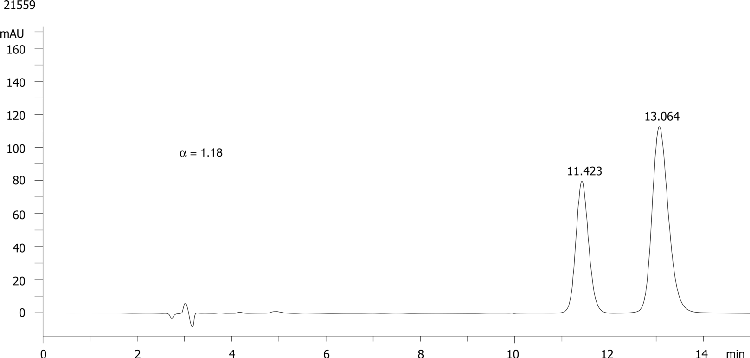 FMOC-Met-OH on Lux 5µm Cellulose-1 in RP