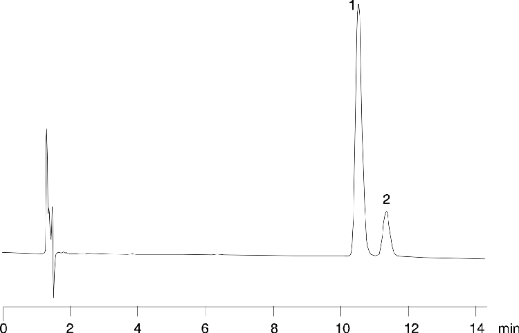 Doxepin HCl - USP Method