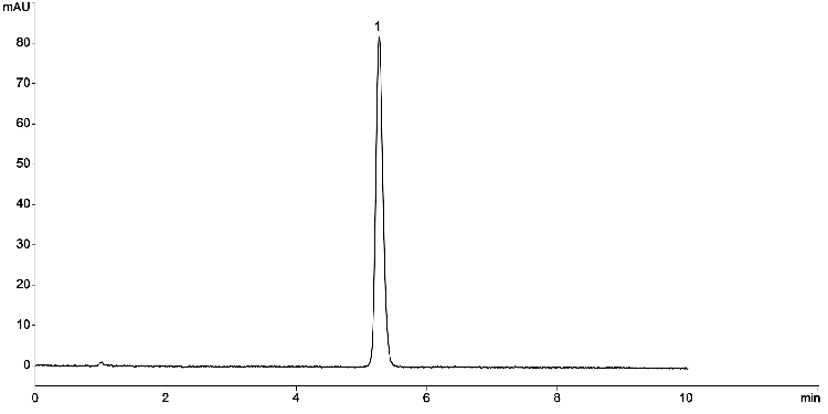 USP Sildenafil Citrate Tablet Assay - Sample Solution 0.02 mg/mL on Kinetex 5 µm C18 150x4.6mm LC/UV