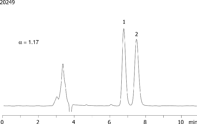 Hydroxyzine on Lux 5µm Cellulose-2 in NP