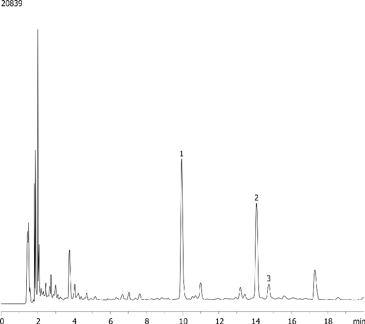 Flavonoids in Commercial Formulation using Kinetex 5um C18 150x4.6mm