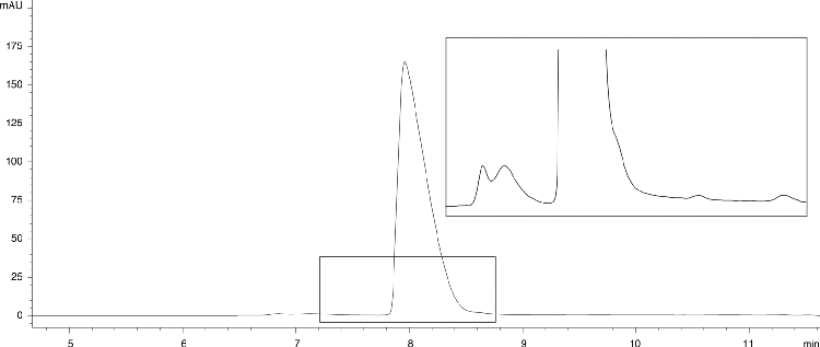 Infliximab-abda on bioZen SEC-3