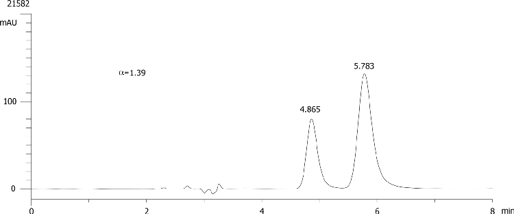 FMOC-His(Trt)-OH on Lux 5µm Cellulose-1 in RP