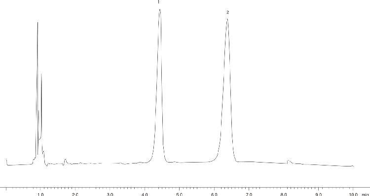 Prednisolone - USP Acceptable Modified Method