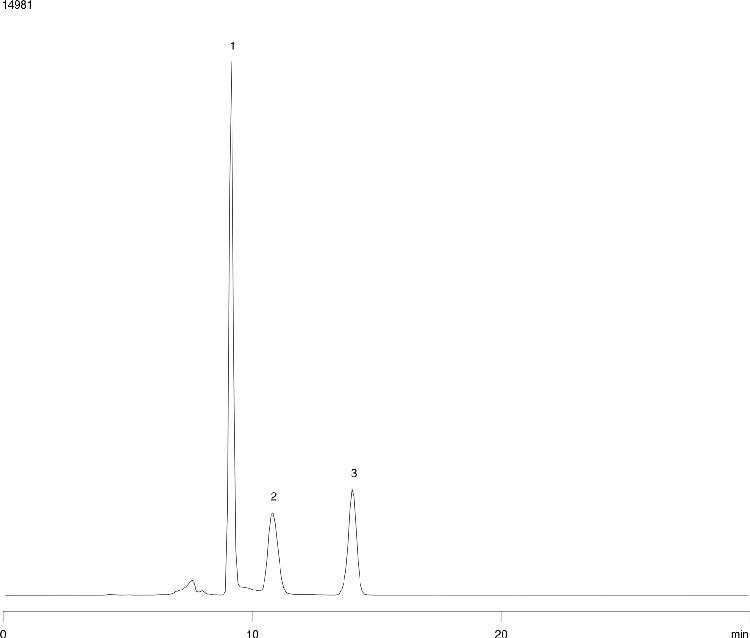 Orange juice analysis using Rezex RCM