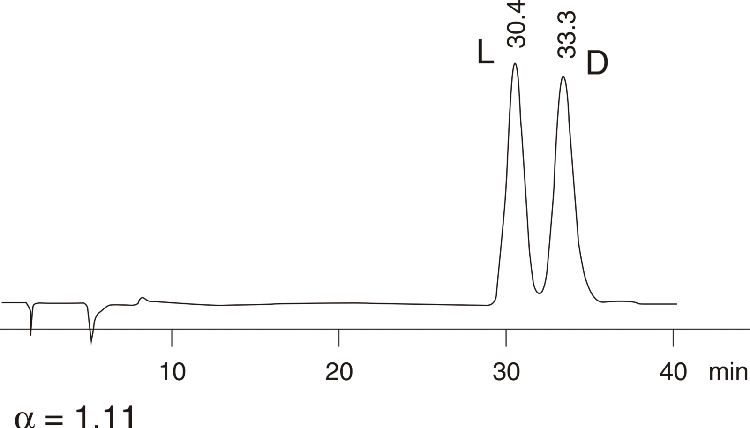 Glutamic acid
