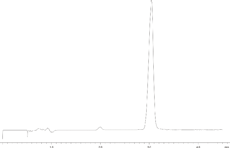 Cortisone Acetate - USP Acceptable Modified Method