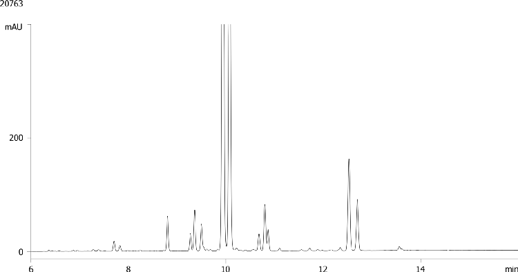 Mupirocin degradation using Kinetex 2.6u C18 100x4.6mm on Agilent 1100