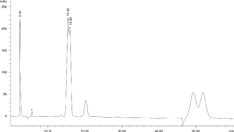 Chlorthalidone