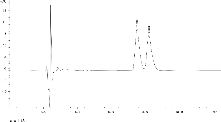 Cyclopentolate