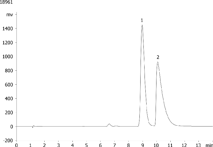 Naringenin on Lux 5 µm Cellulose-2 by Chiral SFC