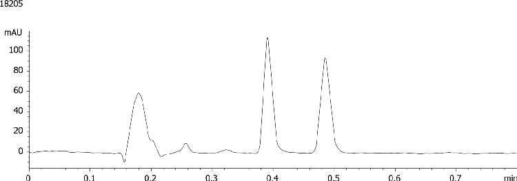 Trans Stilbene Oxide on Lux 3u Cellulose-1 by SFC
