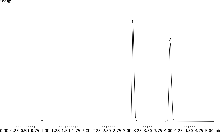 USP Simvastatin Lovastatin on Kinetex 2.6um C18 150x4.60mm using Shimadzu Nexera