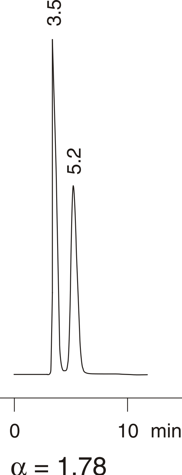 Glycylalanine