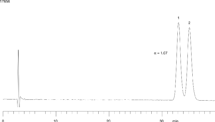 Ketamine on Lux 5µ Cellulose-2 in RP 30%CH3CN