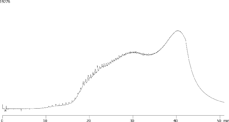 ASTM D7169 Vacuum Distillate on ZB-1XT SimDist 5x0.53x0.15