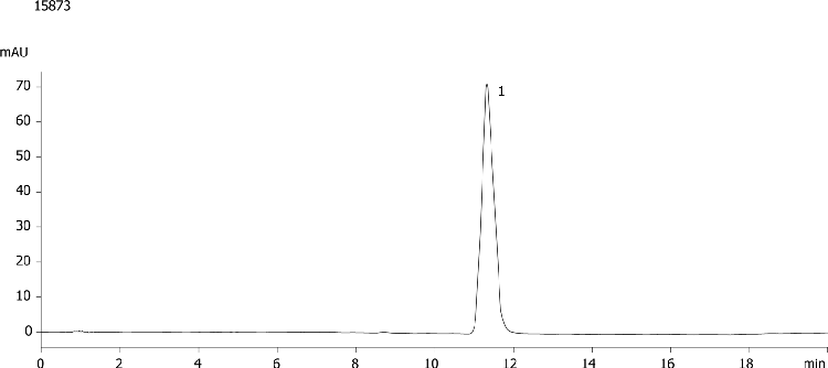Amitriptyline on Luna 5u C18(2)