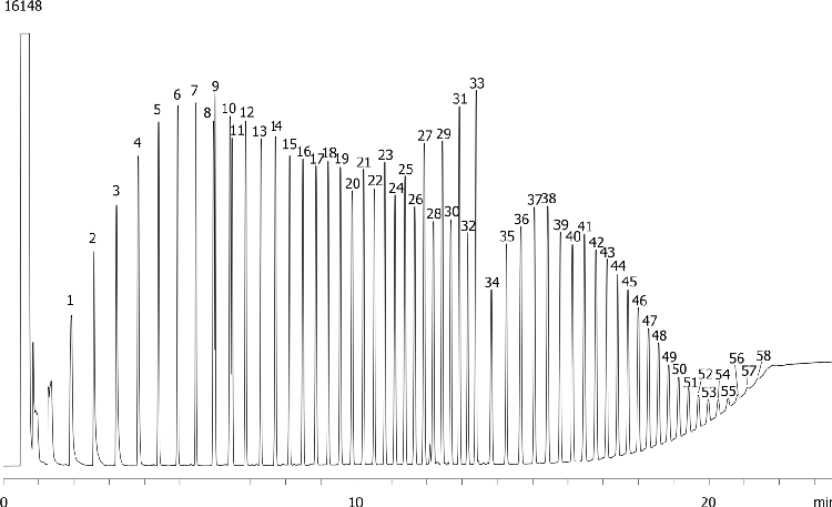 ASTM 6352 on ZB-1HT