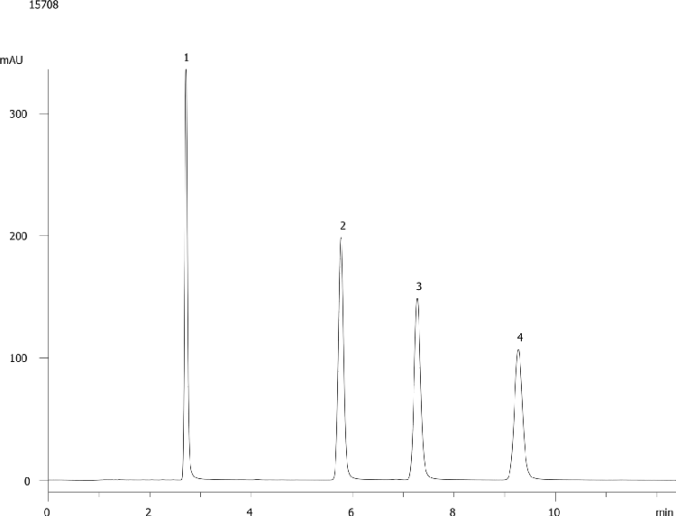 Tricyclic Antidepressants on Gemini 3u C18