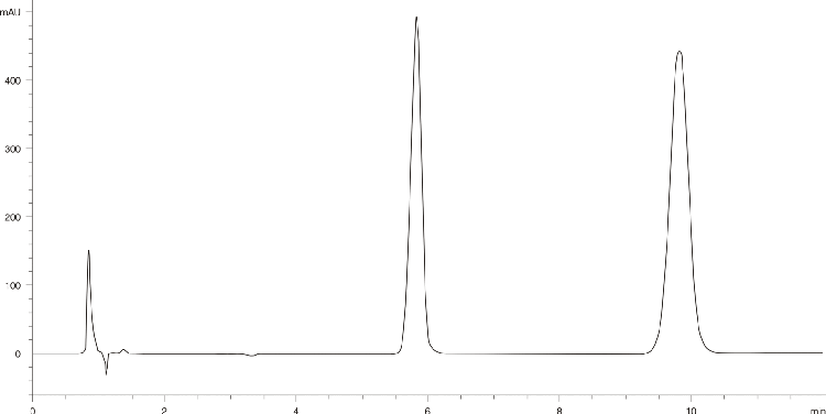 Felbamate