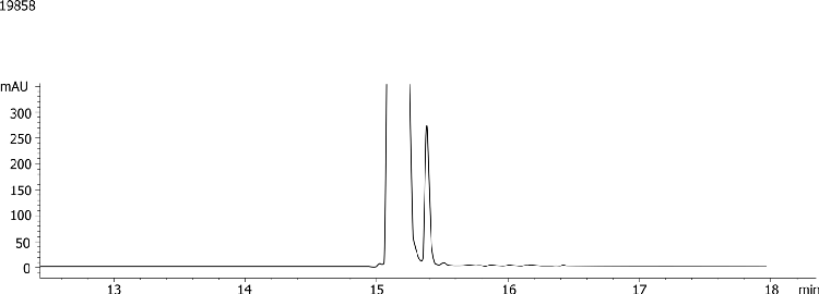 Insulin Oxidation: Aeris WIDEPORE 3.6u XB-C18 100x4.6mm (Control Sample)