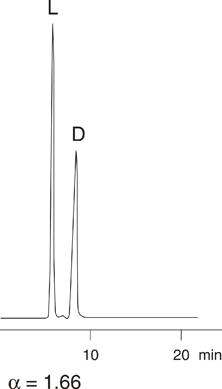 Alanine