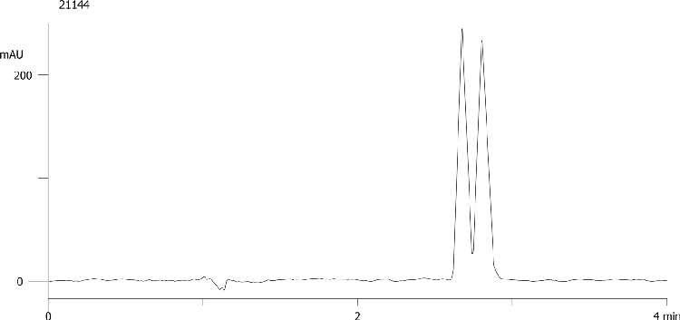 Hexobarbital on Lux 5µm Cellulose-1 by SFC