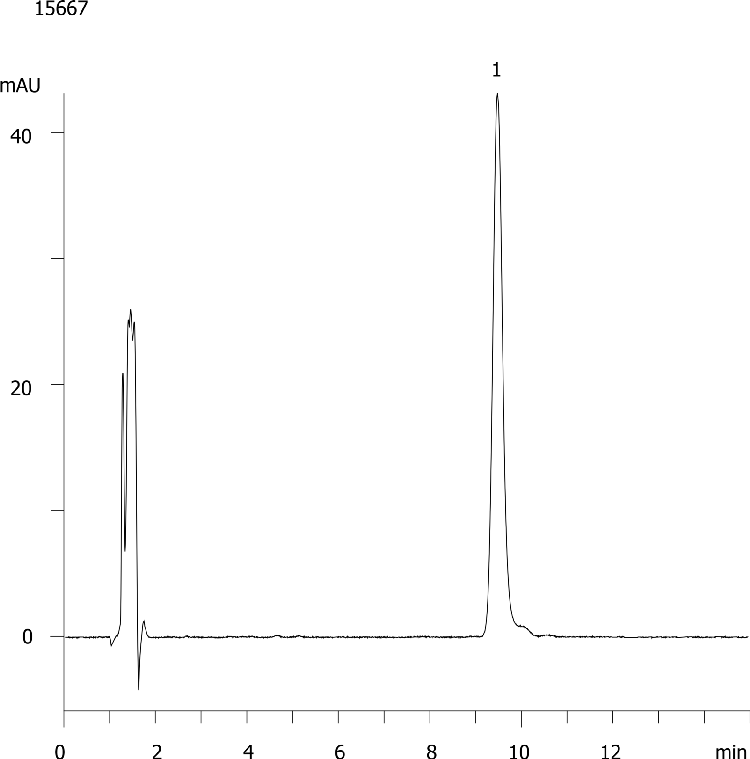 Hydrocortisone USP modified - Luna 5µm C18(2)