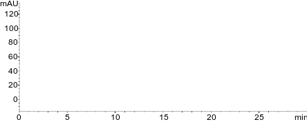 USP Tigecycline Assay Standard Solution on Luna Omega 5u C18 150x4.6mm using Agilent 1260 Quaternary UHPLC system